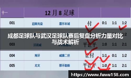 成都足球队与武汉足球队赛后复盘分析力量对比与战术解析